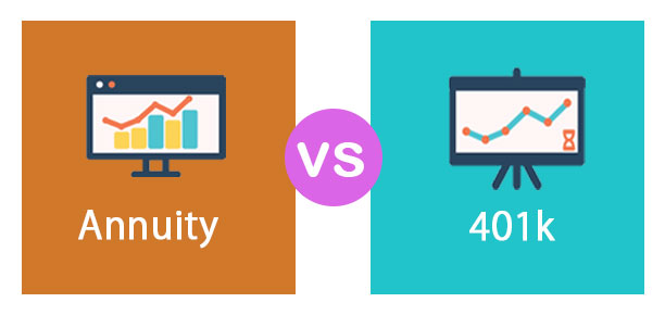 Annuity-vs-401k