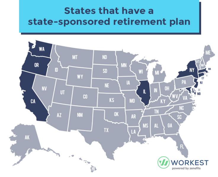 State-Mandated-Retirement-Plans